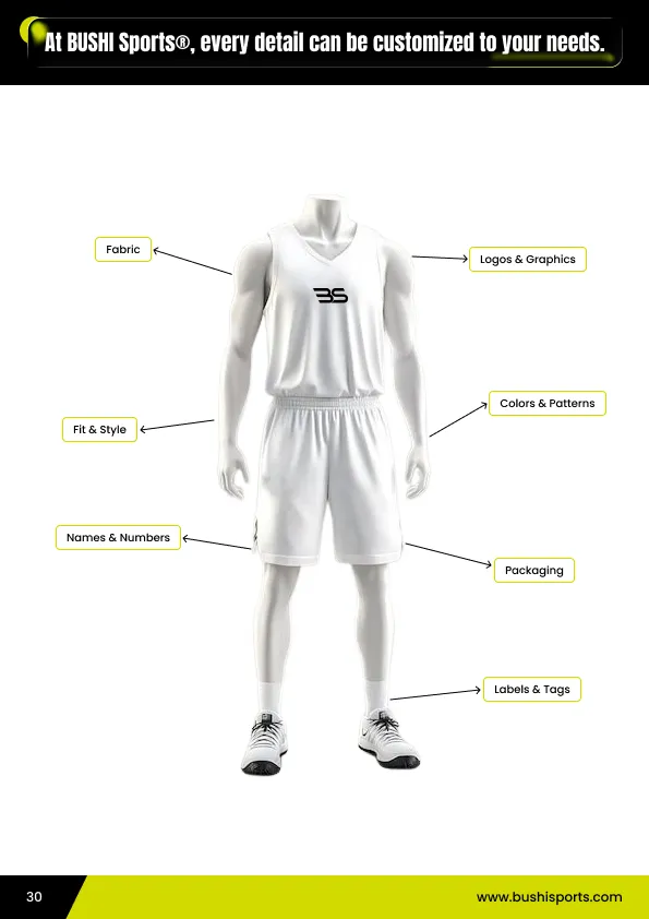 custom basketball kit supplier OEM ODM apparel manufacturer private label sportswear bulk