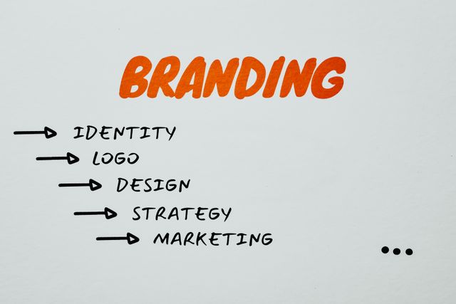 How to Maintain Consistent Colors, Logos and Branding Across Equestrian Products 4 Equestrian branding across coordinated riding apparel and horse gear