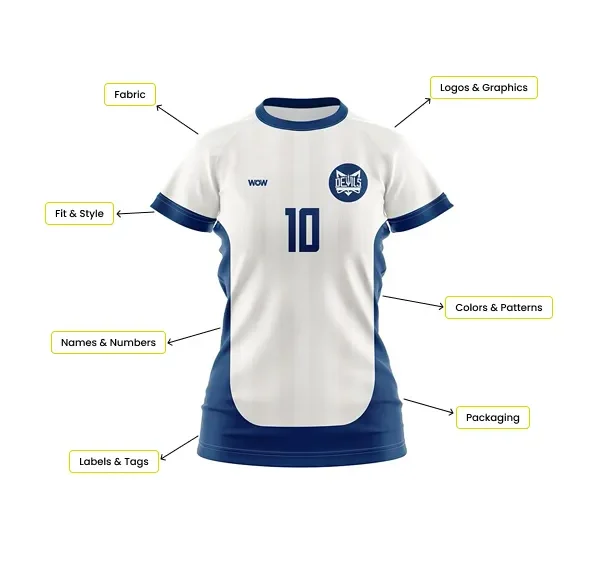 custom polo uniform supplier OEM ODM apparel manufacturer private label sportswear bulk