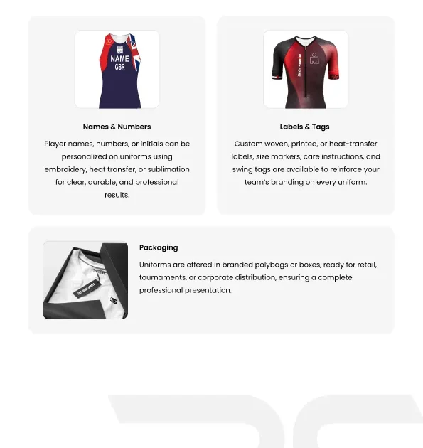 private label triathlon uniform supplier packaging OEM ODM sportswear manufacturer bulk