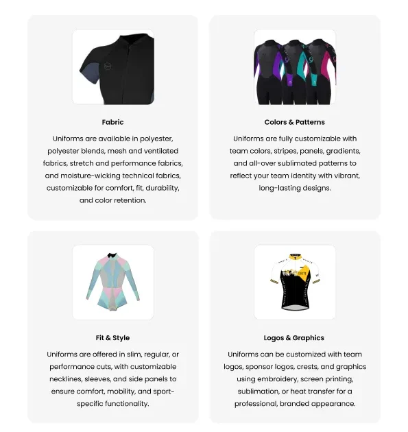 surfing suit customization sublimation printing custom teamwear bulk supplier OEM