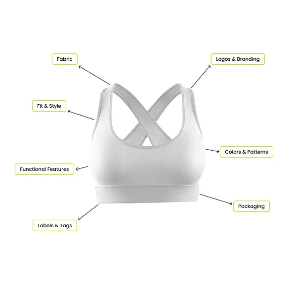 custom sports bra supplier OEM ODM sportswear manufacturer private label bulk production