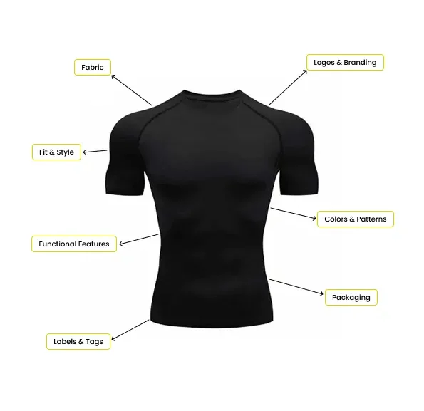 custom compression shirts supplier OEM sportswear ODM manufacturing private label sportswear