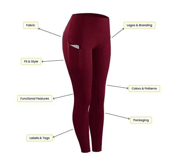 custom compression tights supplier OEM sportswear ODM manufacturing private label sportswear
