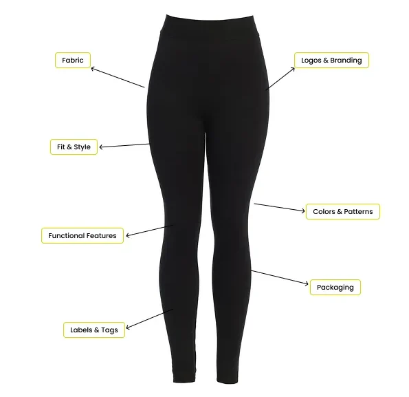 custom workout leggings supplier OEM sportswear ODM manufacturing private label sportswear