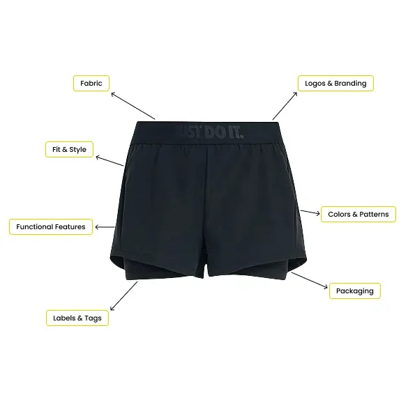 custom gym shorts supplier OEM sportswear ODM manufacturing private label sportswear