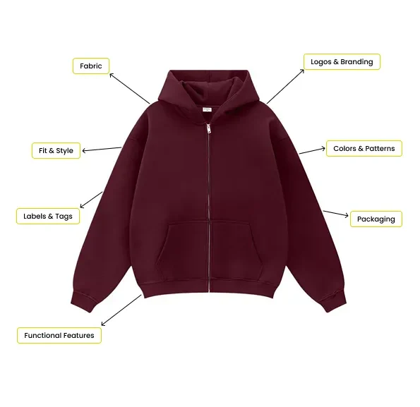 custom zip up hoodie supplier OEM apparel ODM manufacturing private label clothing bulk