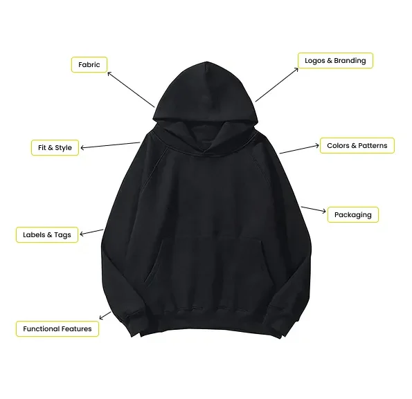 custom pullover hoodie supplier OEM apparel ODM manufacturing private label clothing bulk