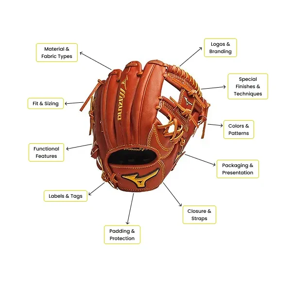 custom baseball gloves supplier OEM sportswear ODM manufacturing private label sportswear