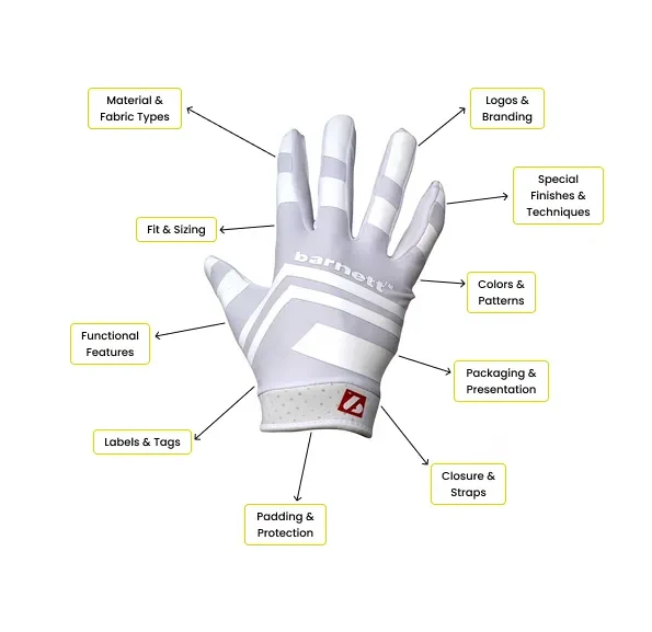 custom football gloves supplier OEM sportswear ODM manufacturing private label sportswear