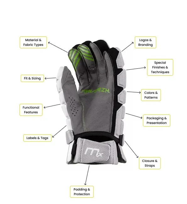 custom lacrosse gloves supplier OEM sportswear ODM manufacturing private label sportswear