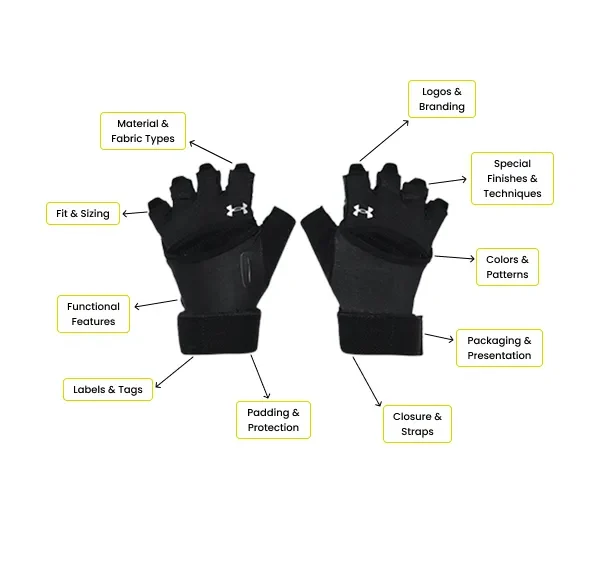 gym gloves customization materials padding grip straps branding features