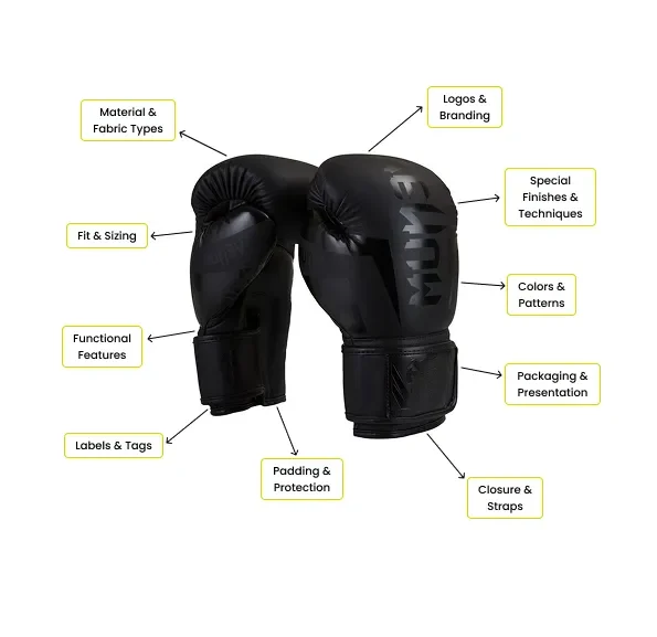 custom boxing gloves supplier OEM sportswear ODM manufacturing private label combat gear