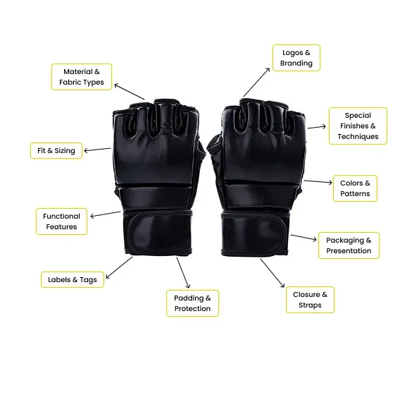 custom mma gloves supplier OEM sportswear ODM manufacturing private label combat gear