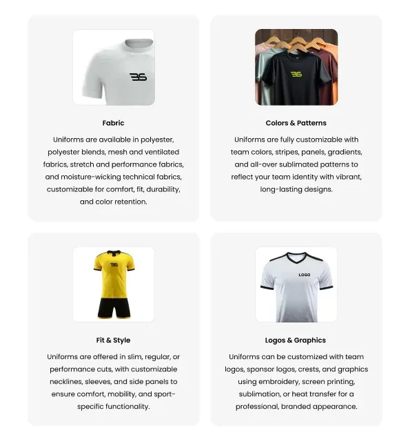 soccer uniform customization colors patterns logos sublimation printing custom sportswear manufacturer bulk supplier