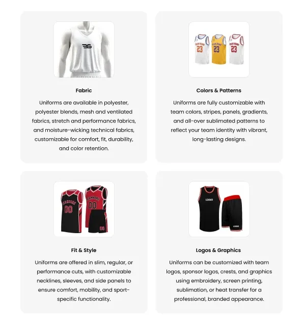 private label basketball uniform supplier custom labels packaging OEM ODM sportswear manufacturer