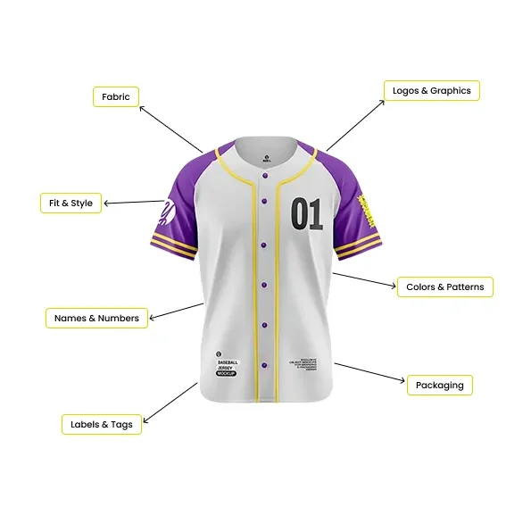 Custom Baseball Kit Supplier | OEM ODM Apparel Manufacturing