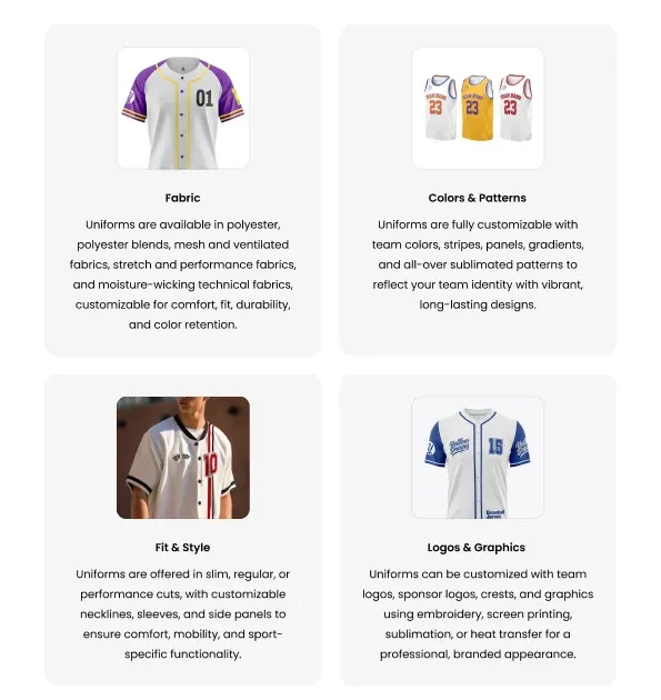 baseball uniform customization colors logos embroidery custom sportswear supplier bulk