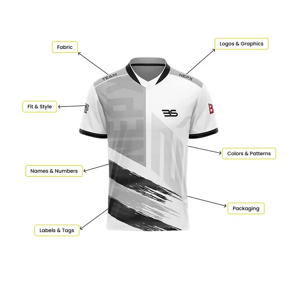 custom cricket kit supplier OEM ODM sportswear manufacturer private label cricket uniform bulk production