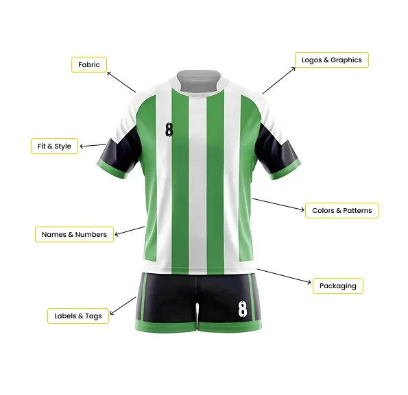 custom rugby kit supplier OEM ODM sportswear manufacturing private label rugby uniform breathable fabric custom teamwear bulk supplier