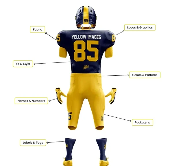 custom american football uniform supplier OEM ODM sportswear manufacturer private label bulk