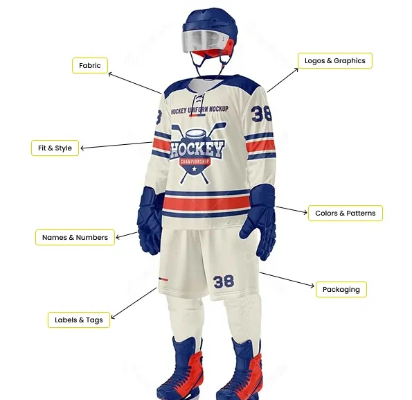 custom ice hockey uniform supplier OEM ODM sportswear manufacturer private label bulk