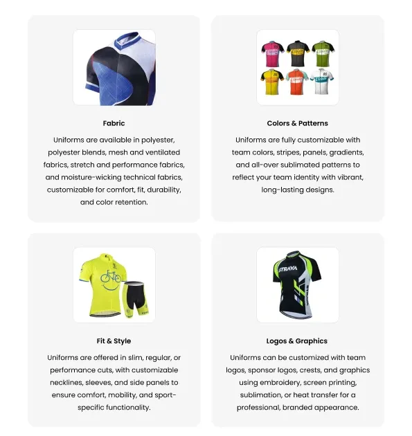 cycling uniform customization colors logos sublimation custom sportswear bulk supplier