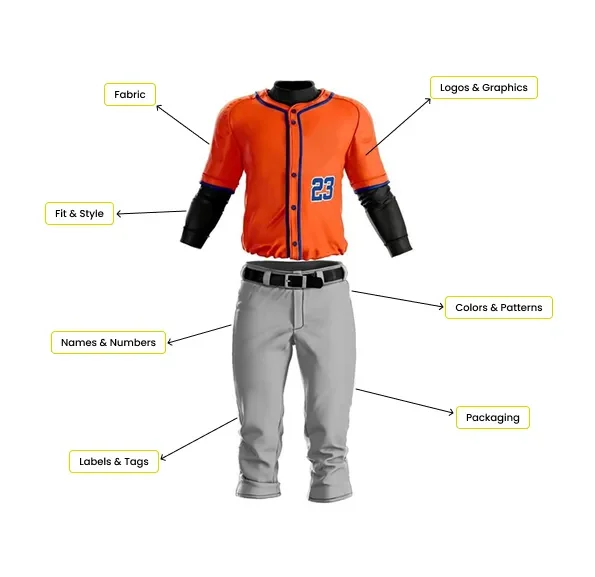 custom softball uniform supplier OEM ODM sportswear manufacturer private label bulk